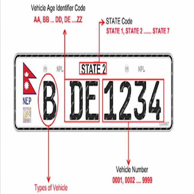 EMBOSSED NUMBER PLATE REGISTRATION